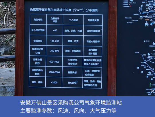 旅游景點用氣象監(jiān)測站